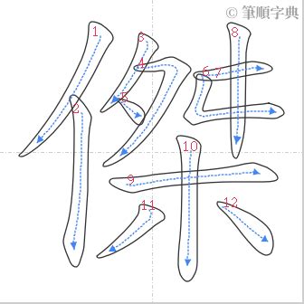 傑幾劃|【傑筆畫】「傑」筆畫超完整解析！一圖看懂12劃筆順，寫出帥氣。